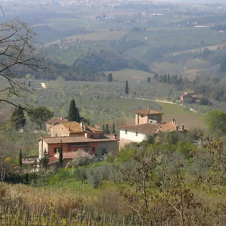 Podere La Cava Mercatale Val Di Pesa