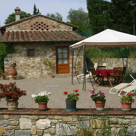 Country house Podere La Cava *
