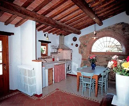 Podere La Cava * Mercatale Val Di Pesa