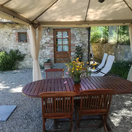 Podere La Cava * Mercatale Val Di Pesa