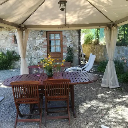 Podere La Cava